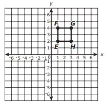 10th-algebra-1-practice-q11.png