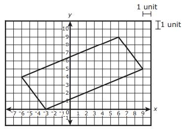 10th-algebra-1-practice-q12.png