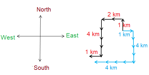 11plus-gl-assessment-q11.png
