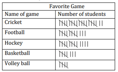 11plus-gl-assessment-q6.png