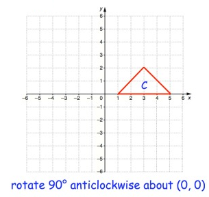 2d-shapes-rotation-q3.png