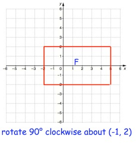 2d-shapes-rotation-q4.png