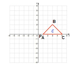 2d-shapes-rotation-s3