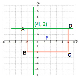 2d-shapes-rotation-s4