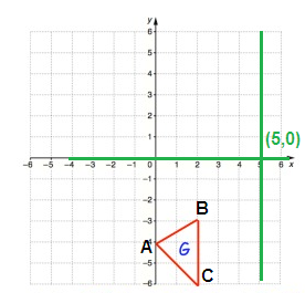 2d-shapes-rotation-s5.png