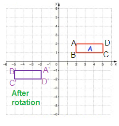 2d-shapes-rotation-solution1.png