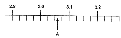 5th-grade-math-word-problems-mixed-operations-q5