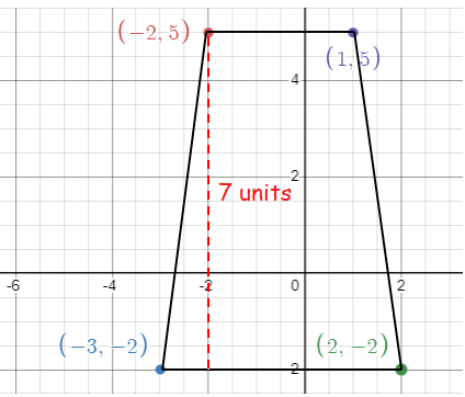 6th-grade-eog-q22p1.png