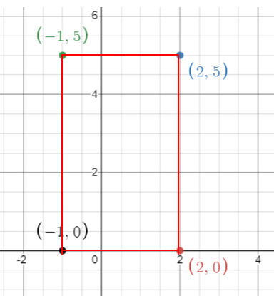 6th-grade-eog-q30p1.png