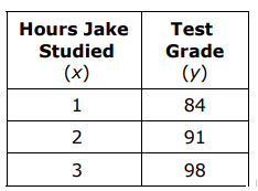 8th-eog-q7