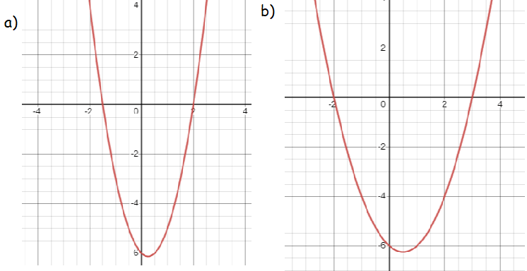 8th-grade-review-q4