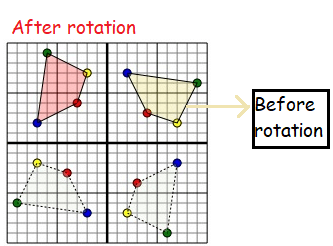 90-degree-270-degree-rotation-solution6.png