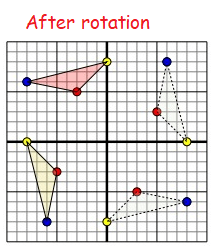 90-degree-270-degree-rotation-solution7.png