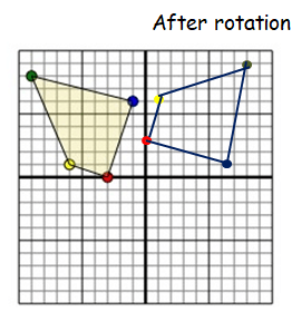 90-degree-270-degree-rotation-solution8.png