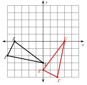 90-degree-rotation-solution1.png