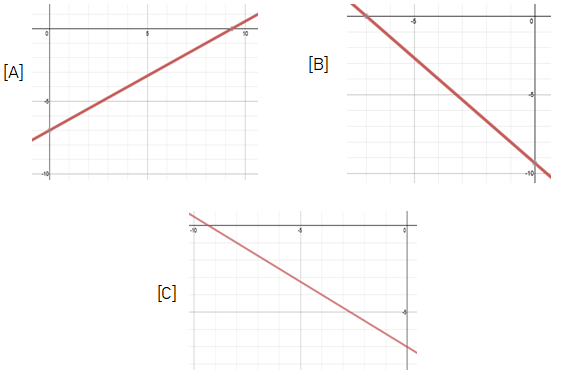 EOC-math1-q7.png