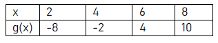 EOC-math1-q8.png