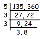HCF-of-135-and-360.png