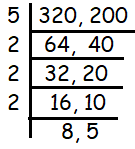 HCF-of-320-and-200.png