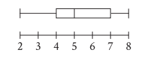 PSAT-q8.png