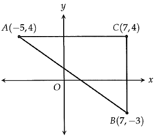 SAT-trig-problem12.png