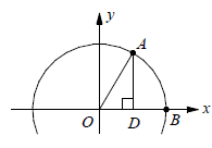 SAT-trig-problem2.png