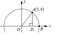 SAT-trig-problem3.png