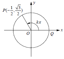 SAT-trig-problem5.png