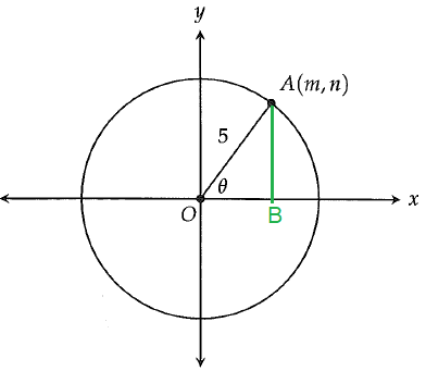 SAT-trig-problem9s.png