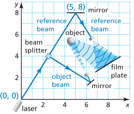 absolute-value-function-piecewise-function-q1