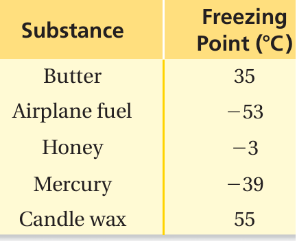 absolute-value-q1 absolute-value-q1