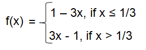 Writing Absolute Value Functions as Piecewise Functions Worksheet