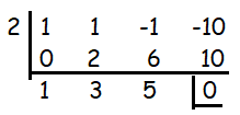 alternate limit definition of the derivative