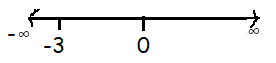 application-on-derivative-q4.png