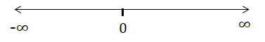 application-on-derivative-q5.png
