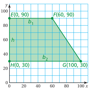 area-and-perimeter-grid-q2.png
