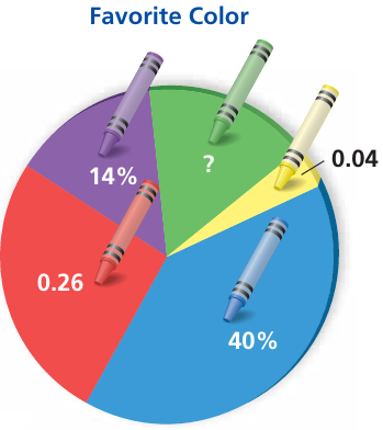 arranging-fraction-from-least-greatest-q6.png