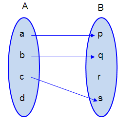 arrow-diagram-s1 arrow-diagram-s1