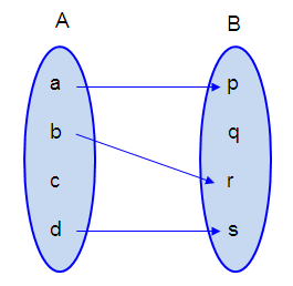 arrow-diagram-s2 arrow-diagram-s2