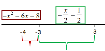 average-value-of-piecewise-funq1p1.png