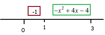 average-value-of-piecewise-funq2p1.png