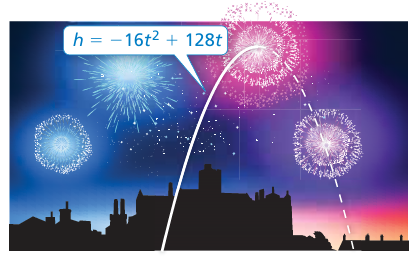 axis-of-symmetry-ofquadratic-q2.png axis-of-symmetry-ofquadratic-q2.png