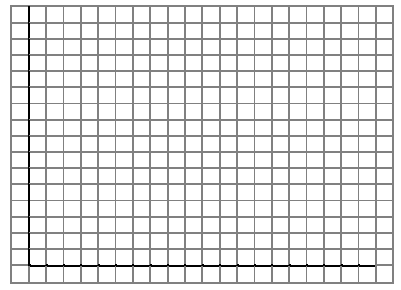 bar-charts-q4-2