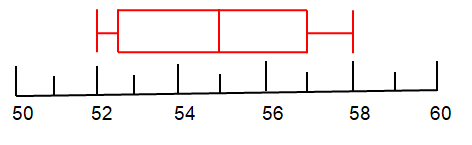 boxandwhisq5.png