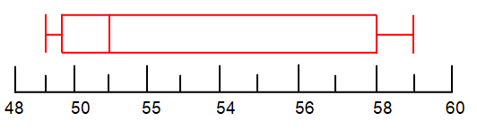 boxandwhisq7.png