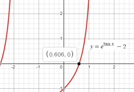 calculus-ab-practice-q4p1.png