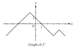 calculus-ab-practice-q5.png