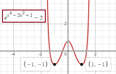 calculus-ab-practice-q6.png