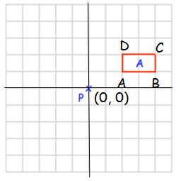 center-of-rotationq1s.png