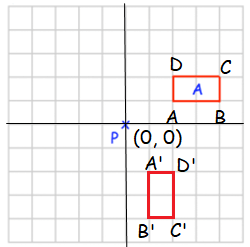 center-of-rotationq1sp1.png